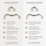 Comparison of nickel chrome versus polished chrome finish on arch knob and wavy pull