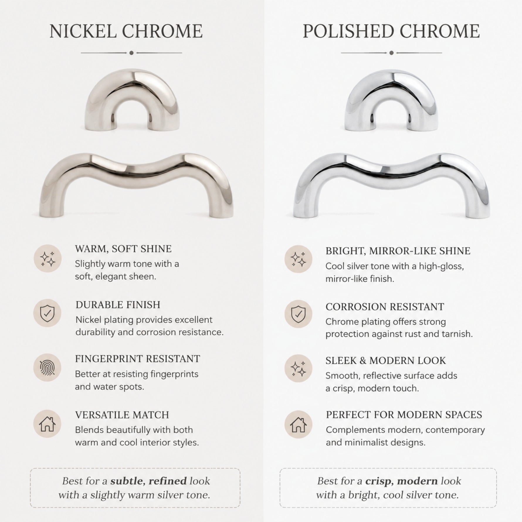 Comparison of nickel chrome versus polished chrome finish on arch knob and wavy pull