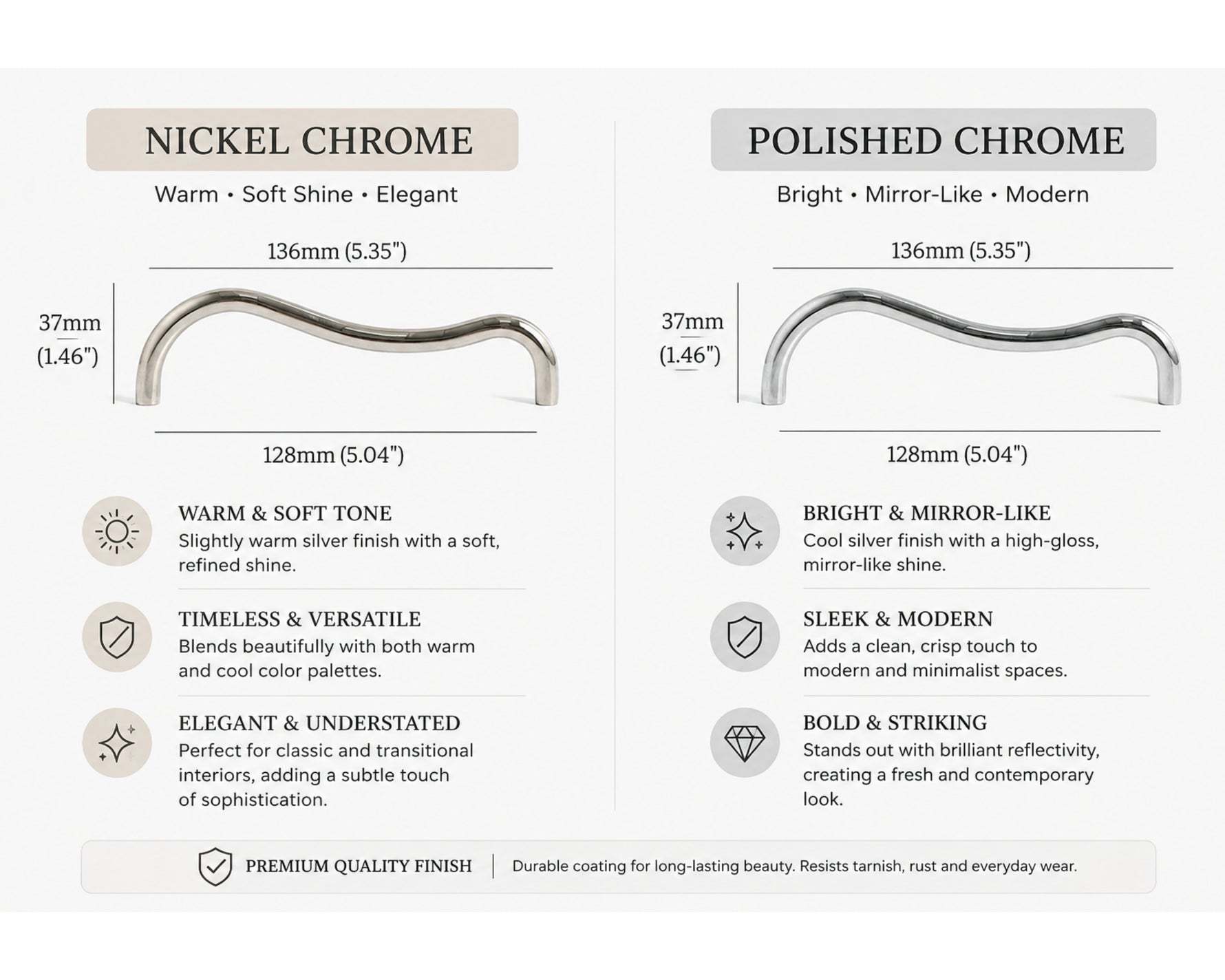 Nickel Chrome vs Polished Chrome finish comparison